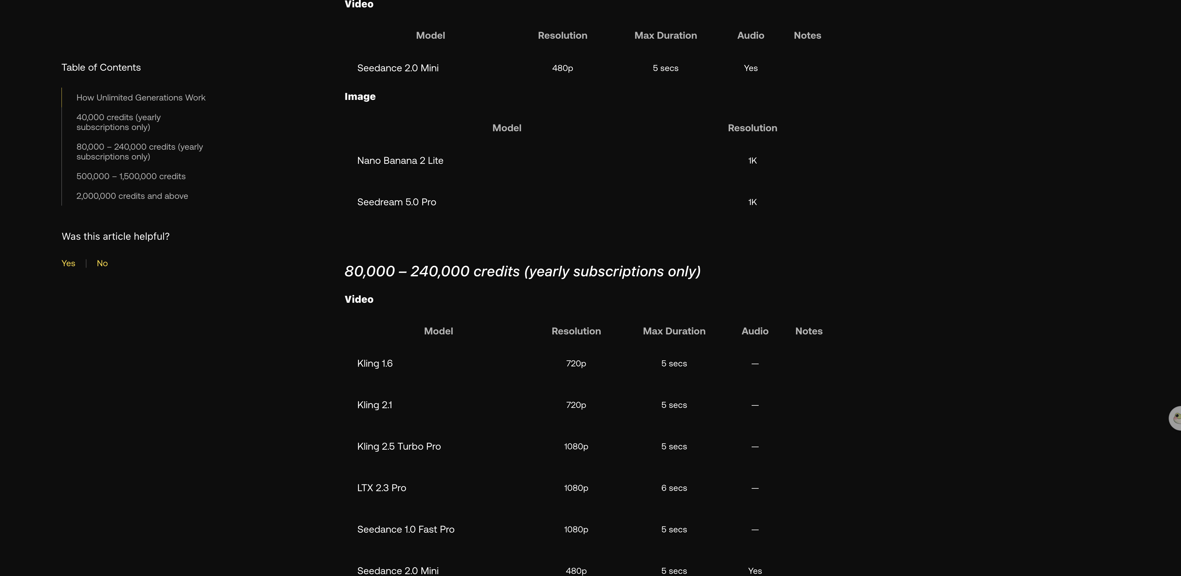 Artlist's unlimited models help page listing the video models included at the 80,000 to 240,000 credit tiers