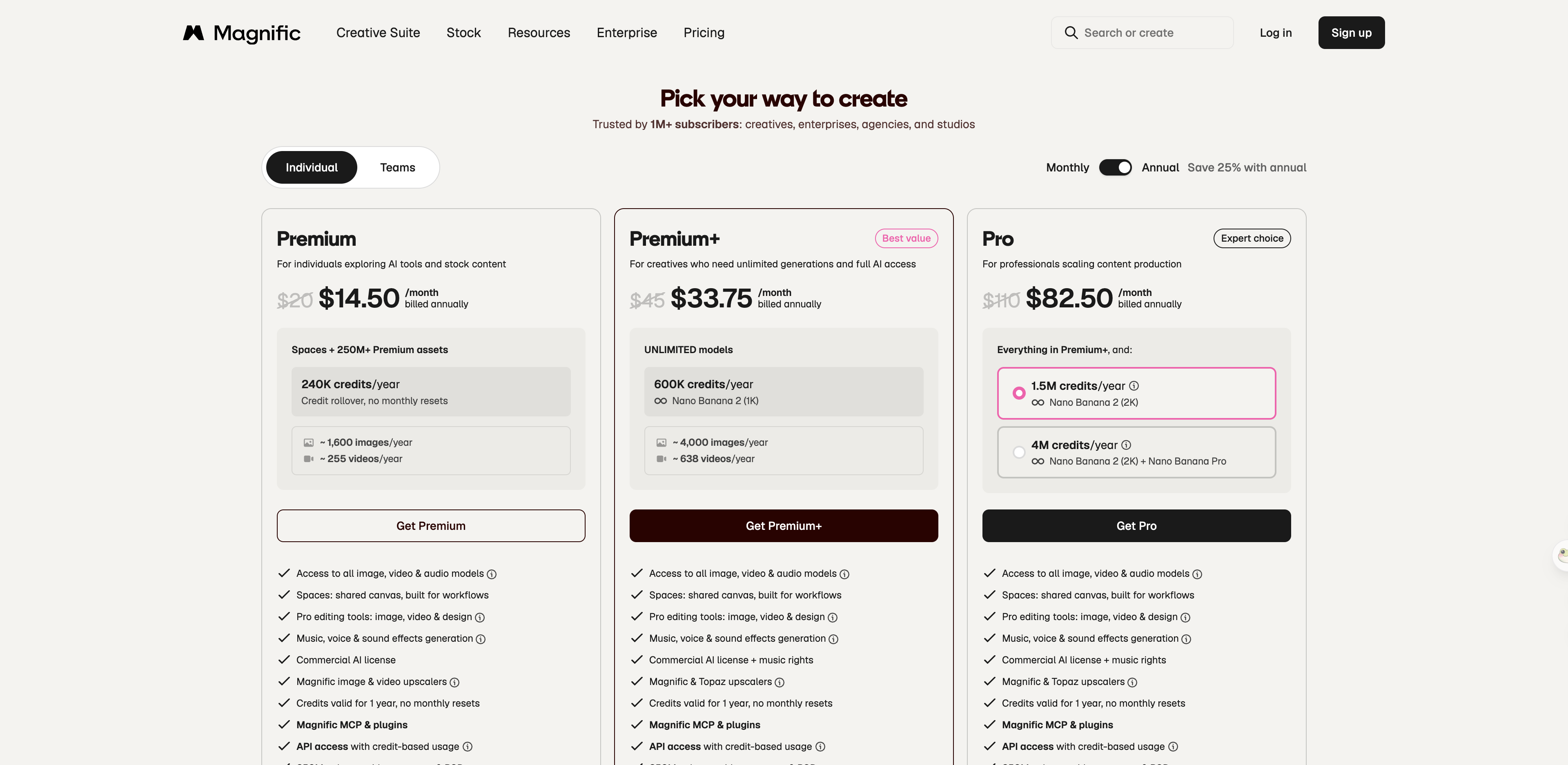 Magnific's pricing page showing credits that roll over and stay valid for a year