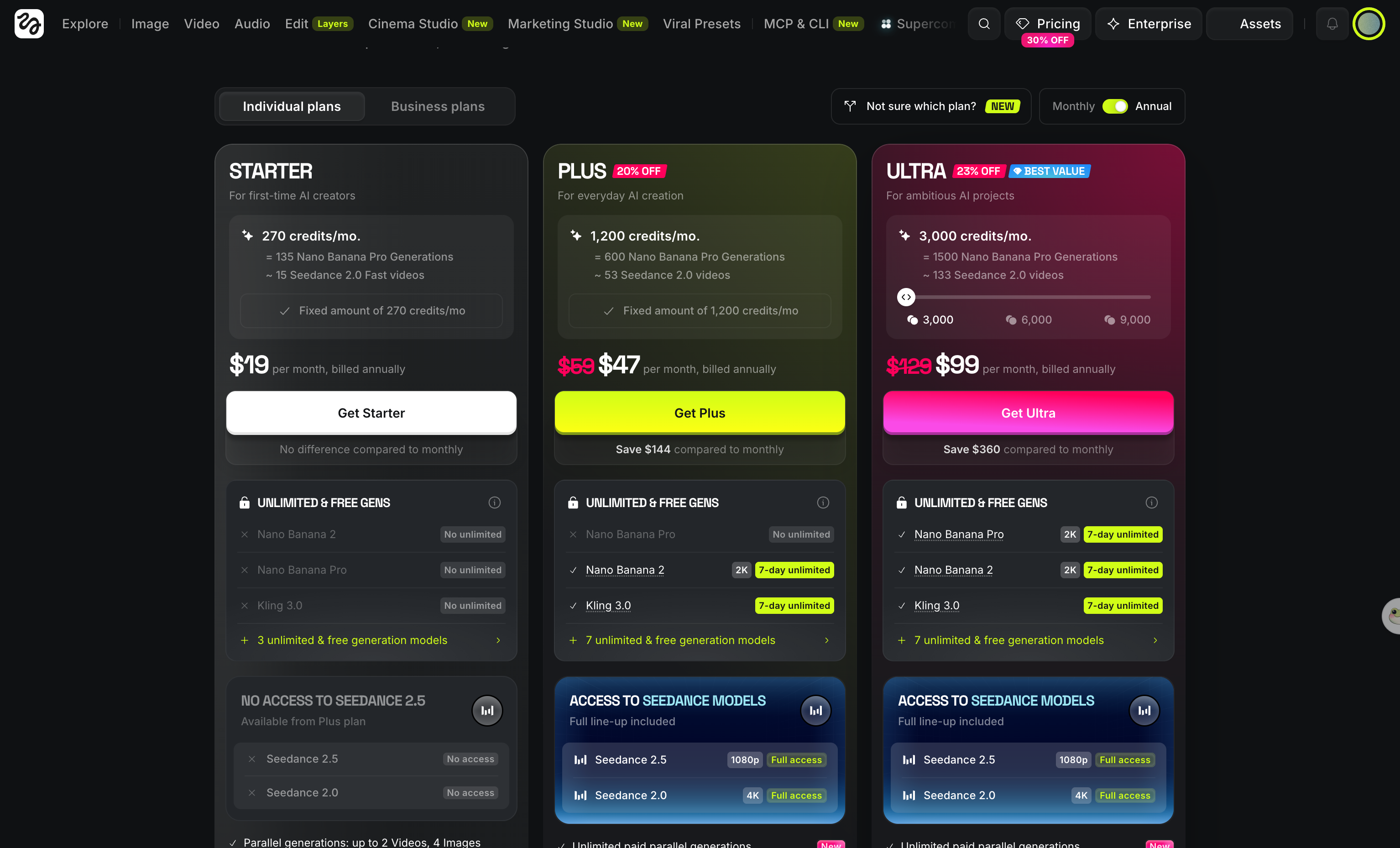 Higgsfield's pricing page with the Starter card reading NO ACCESS TO SEEDANCE 2.5, available from the Plus plan.