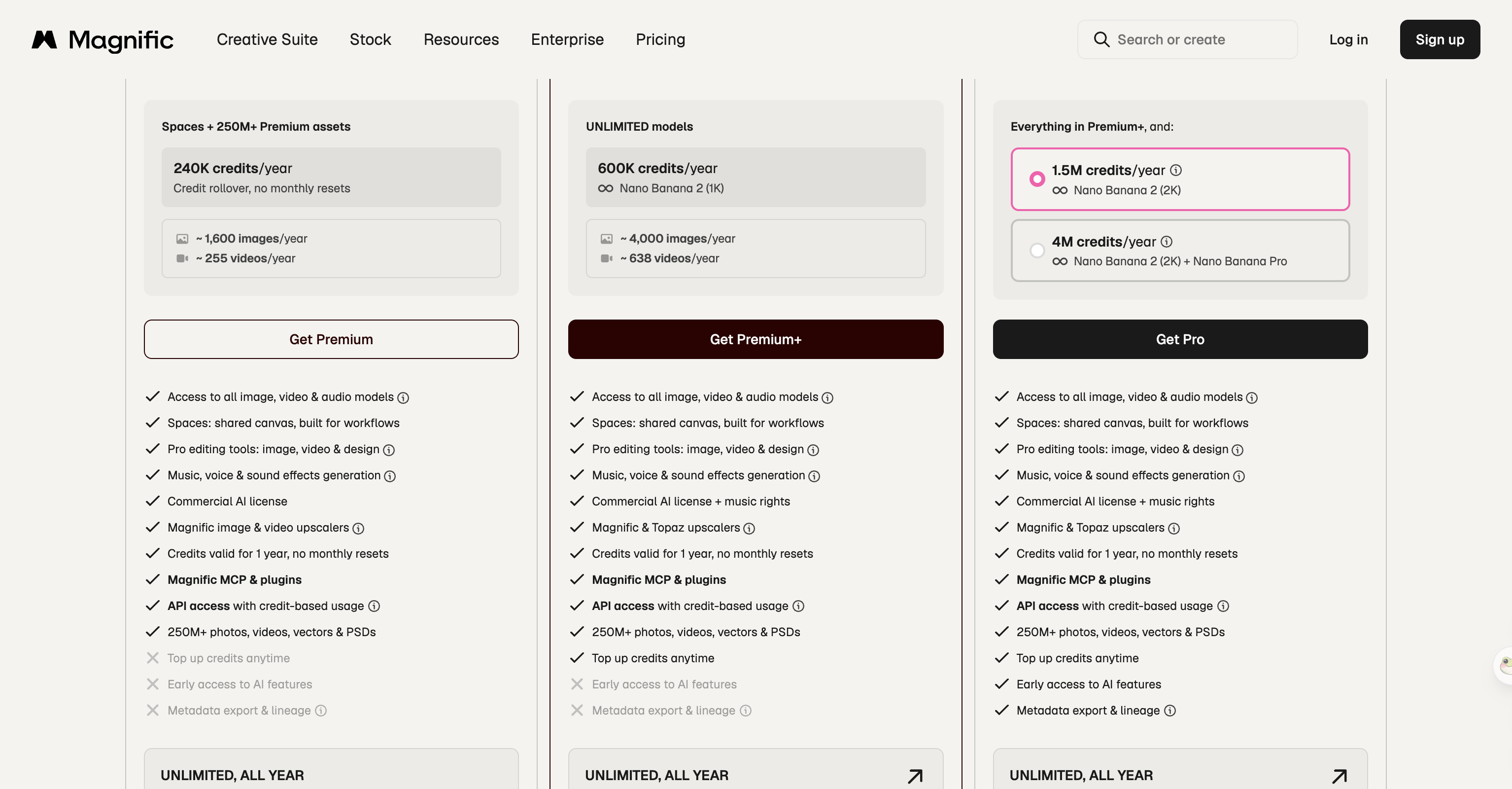 The Magnific pricing page showing Premium and Premium plus plans with credits valid for a year