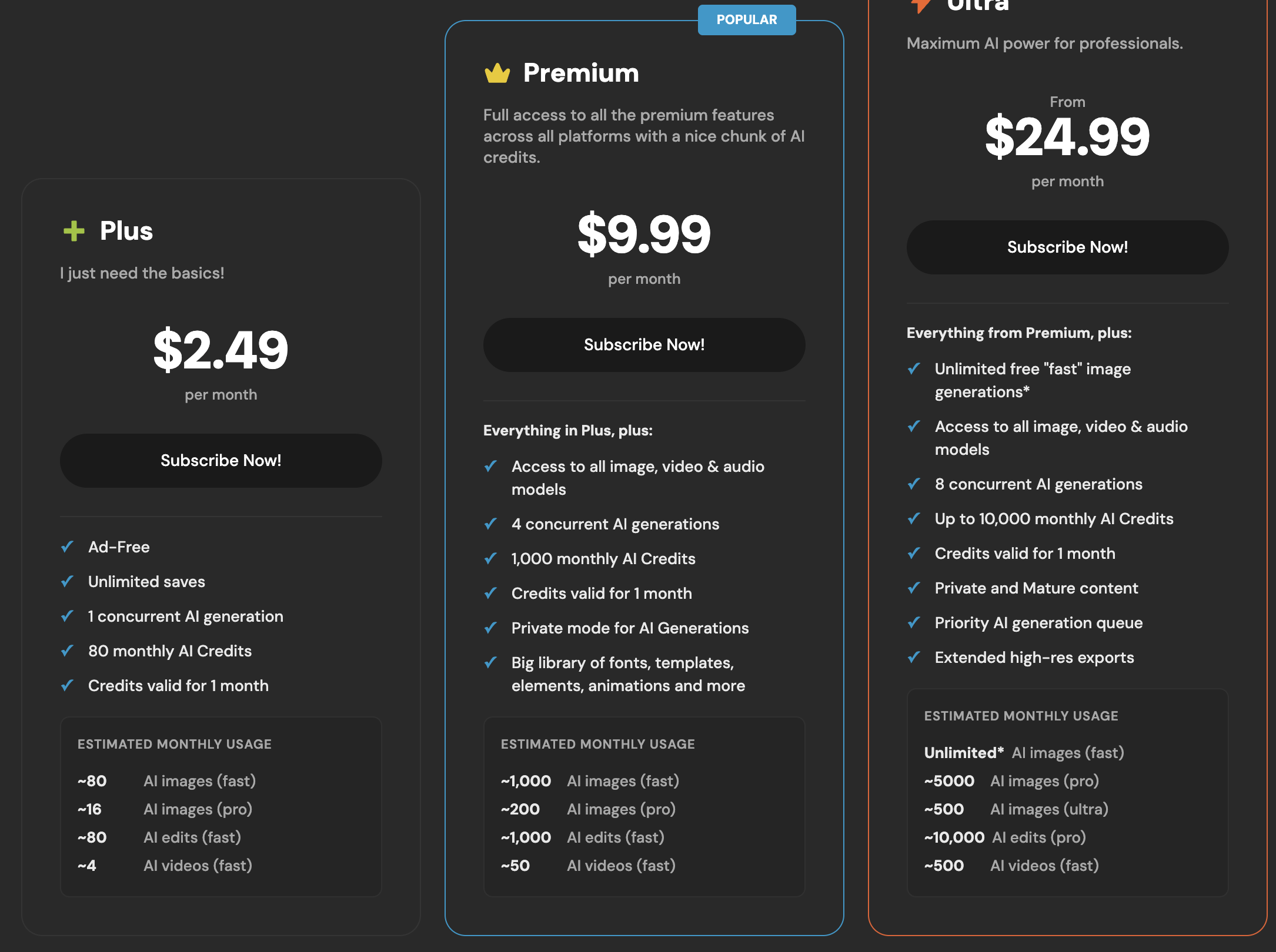 Pixlr's Plus, Premium and Ultra pricing cards, each showing that credits are valid for one month