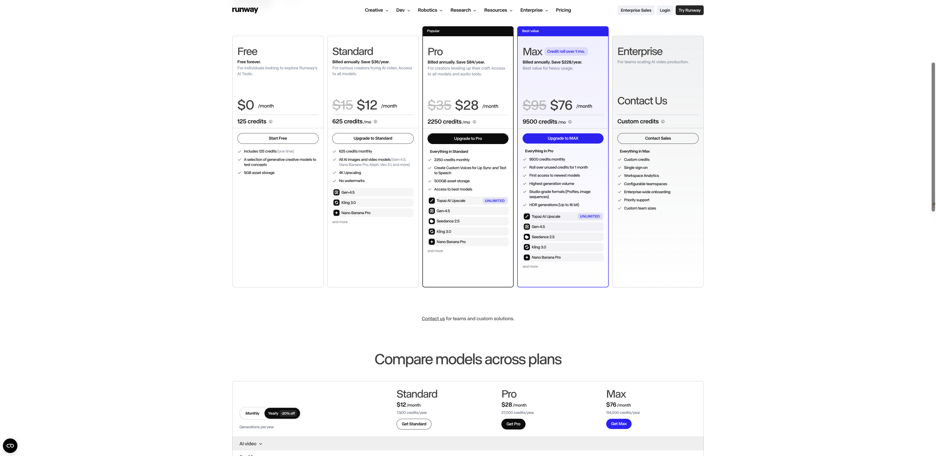Runway's pricing page showing the Free, Standard, Pro, Max and Enterprise plans with their monthly credits and model lists.