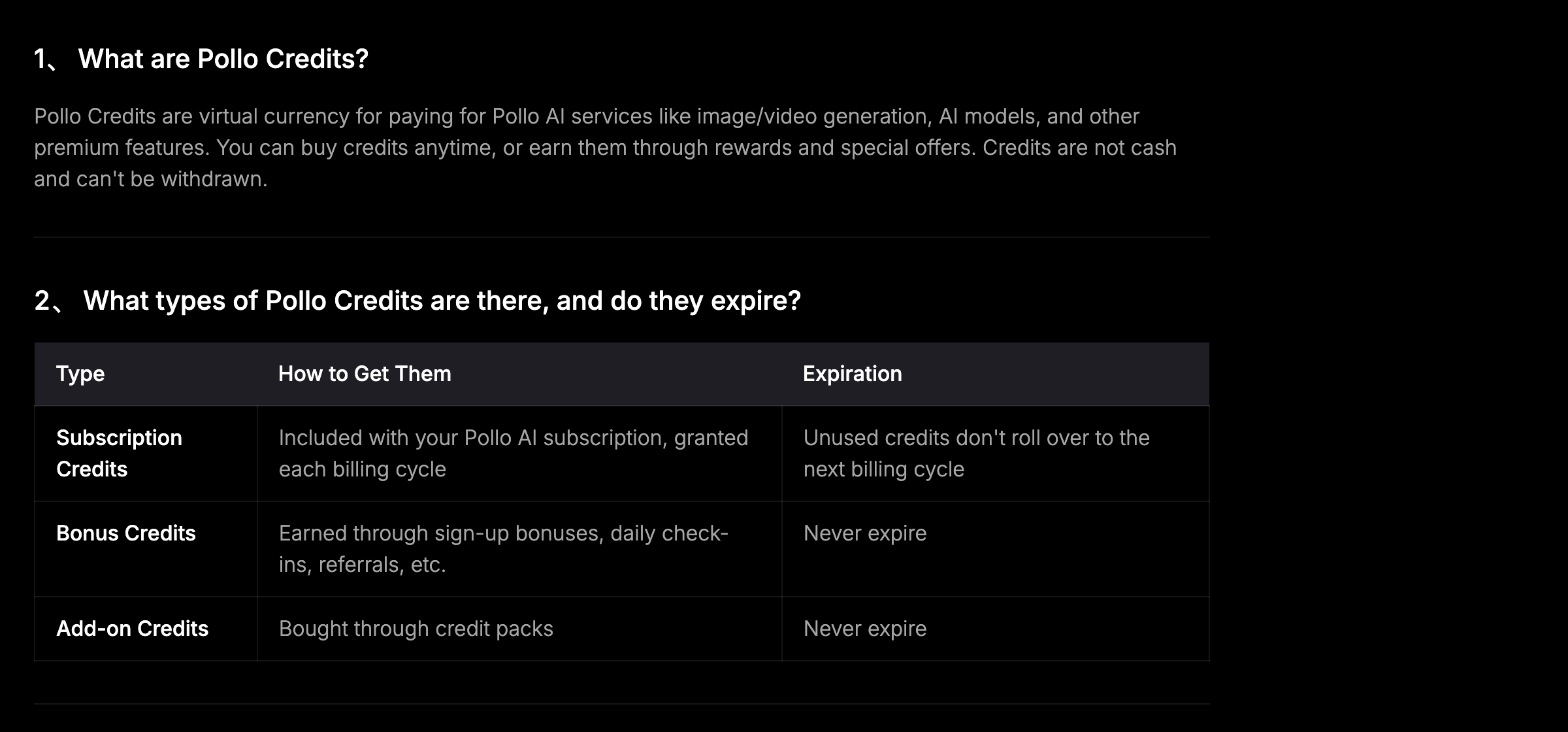 Pollo AI's credits FAQ table listing subscription, bonus and add-on credits with their expiry rules.